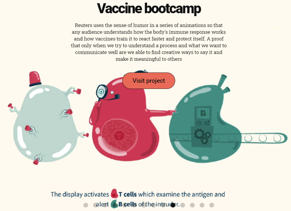 Reuters'ın bu grafikte mizah kullanması, aşıların insan bağışıklık sistemiyle nasıl etkileşime girdiğini açıklamaya yardımcı oldu. Ekran görüntüsü